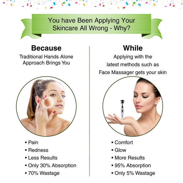 Youthful Glow Face Massager
